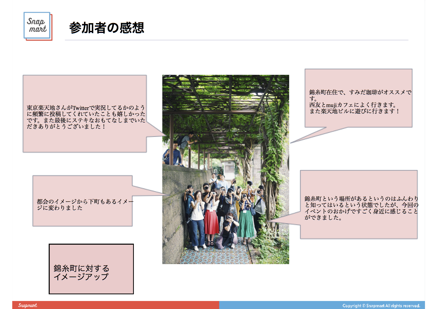 イベントレポート 楽天地ビルを起点に錦糸町の魅力を巡る 錦糸町楽天地散歩 Snapmart スナップマート 公式ブログ