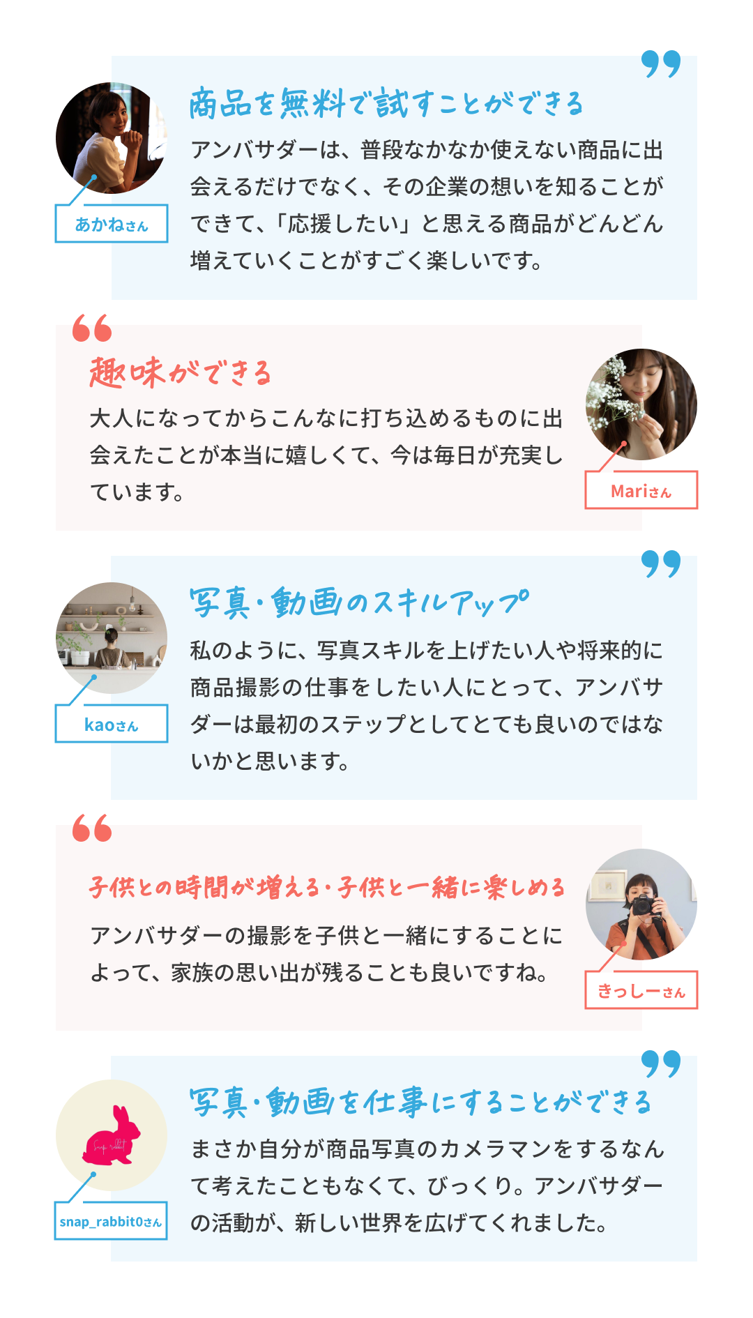 企業の商品を撮影してみよう！アンバサダーとは？ | Snapmart（スナップマート）公式ブログ